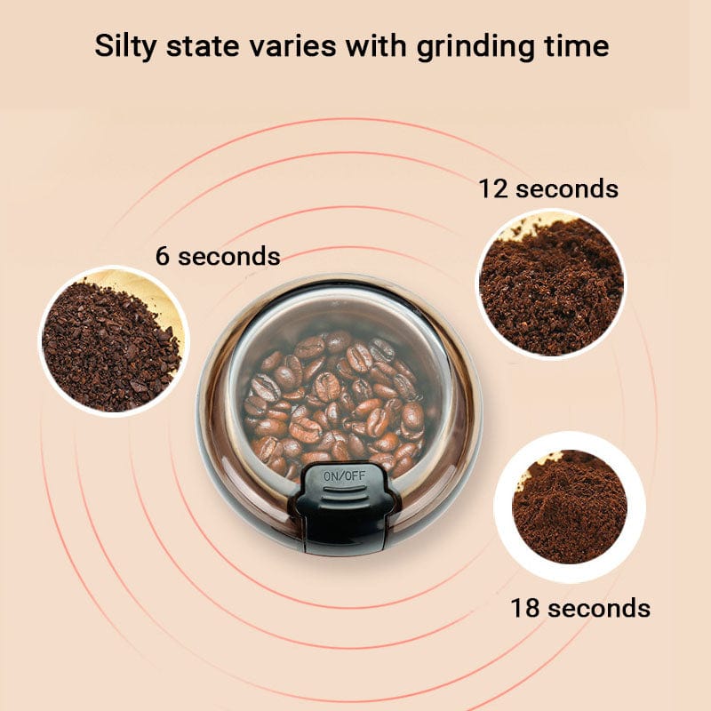 Coffee Bean Grinder Spices Grinder Powder