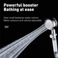 High-Pressure Propeller Showerhead